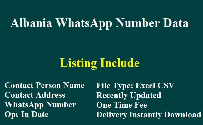 Albania WhatsApp Number Data