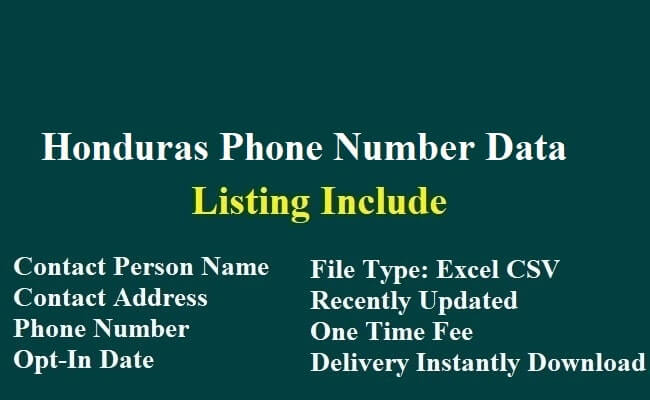 Honduras Phone Number Data