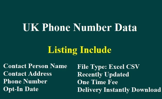 UK Phone Number Data